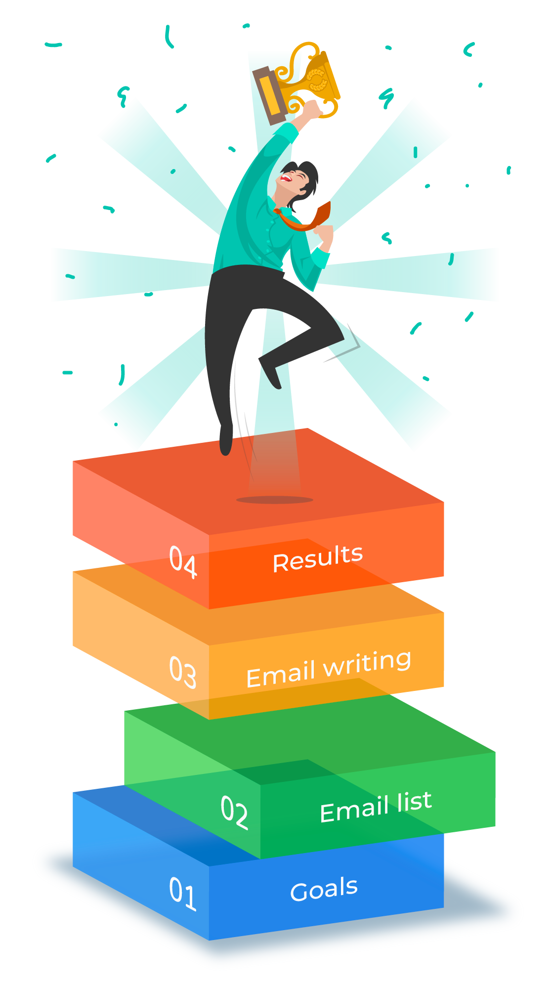 Email Marketing services from Interteleco